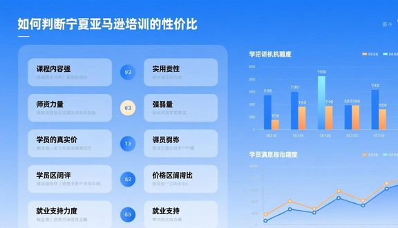 跨境电商