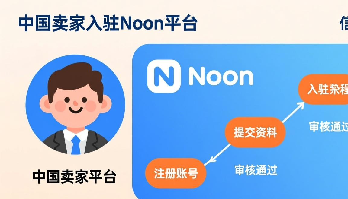 noon