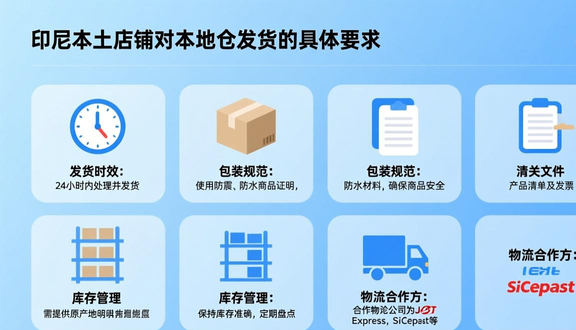 tiktok红人广告费