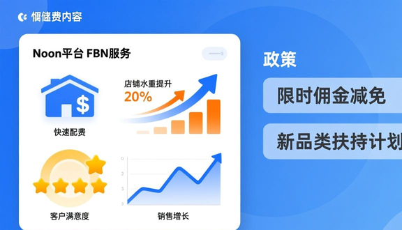 中东noon