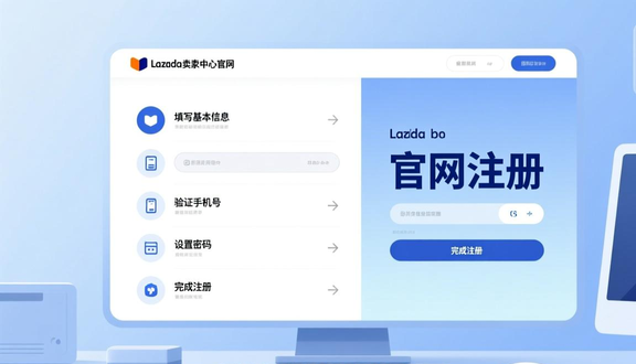 跨境电商平台