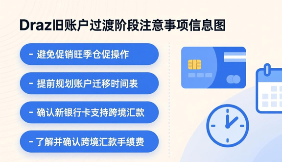 跨境电商平台