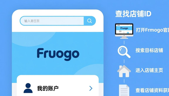跨境电商