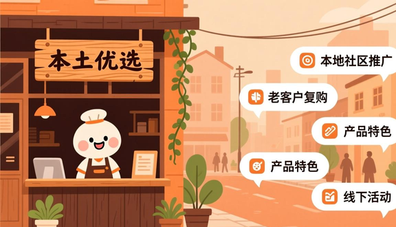 跨境电商