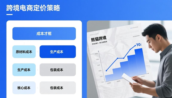 熊猫跨境平台