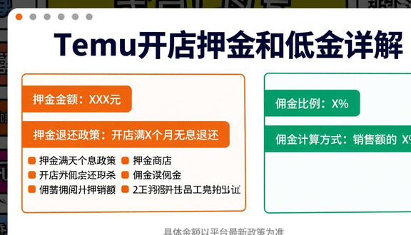 temu跨境电商平台
