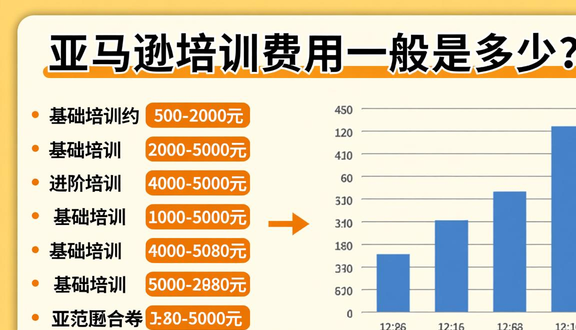 跨境电商