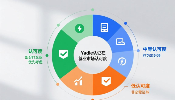 俄罗斯yandex