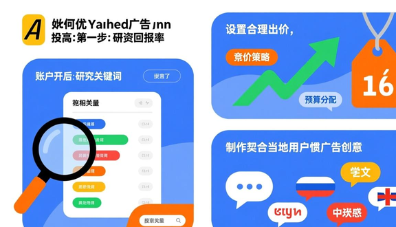 yandex