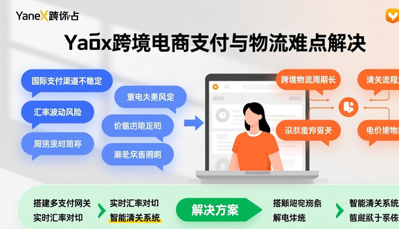 俄罗斯yandex