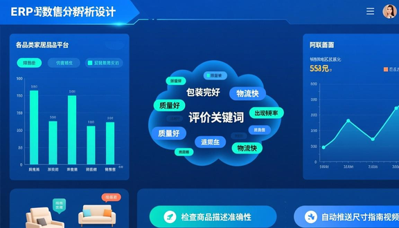 中东noon官网