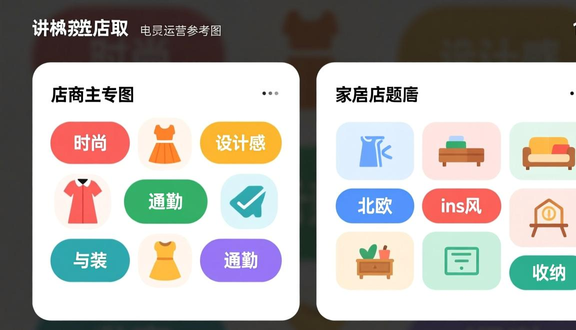 跨境电商