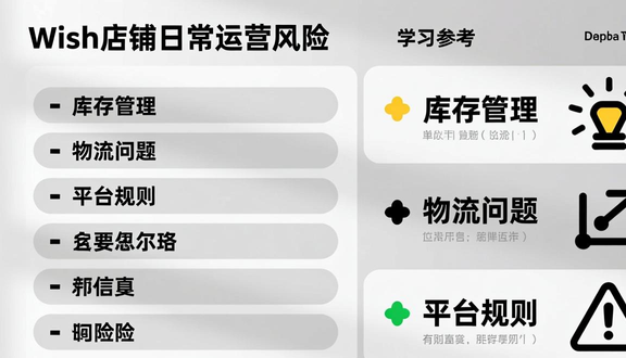 跨境电商
