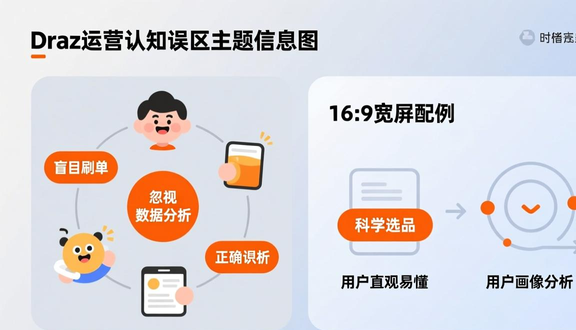 熊猫跨境平台