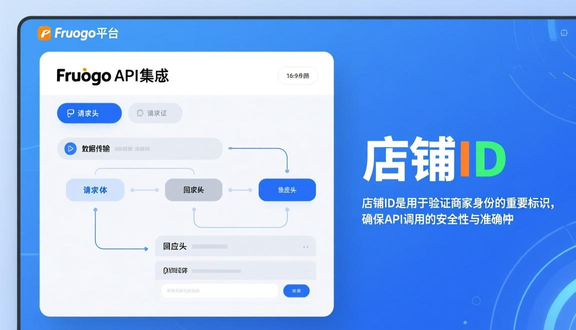 跨境电商