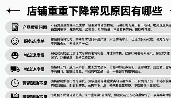 跨境电商