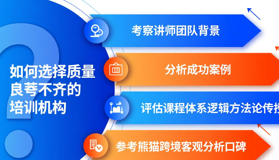 跨境电商
