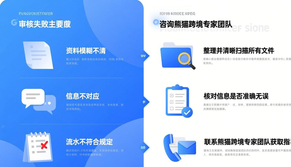 Shopee跨境电商平台入驻要求