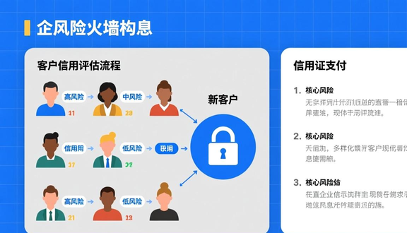 洗护工厂适合做跨境电商吗