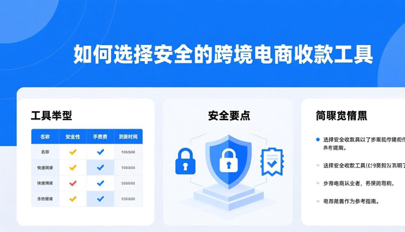 跨境电商要有工厂才行吗