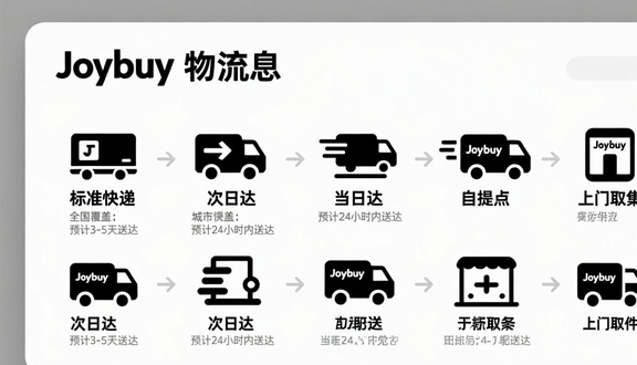 熊猫跨境