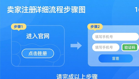 中东noon