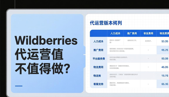 跨境电商平台