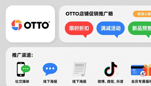 跨境电商