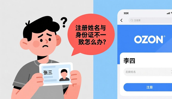 跨境电商