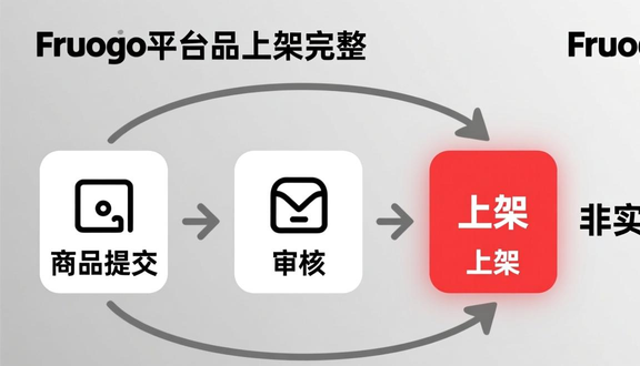 熊猫跨境平台