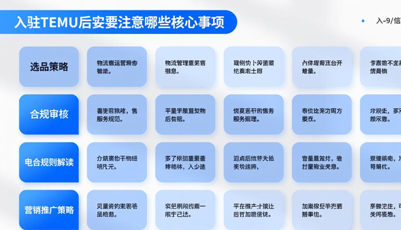 跨境电商