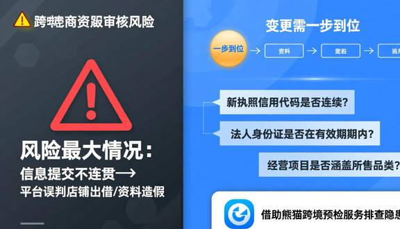 跨境电商