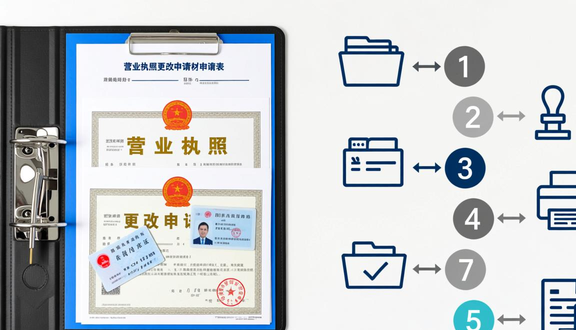 跨境电商平台