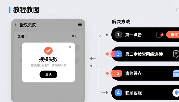 熊猫跨境平台