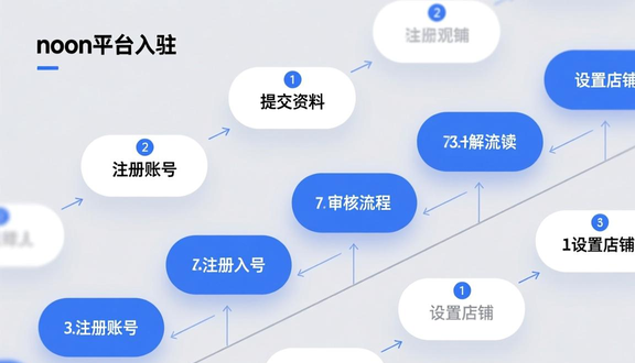 熊猫跨境平台