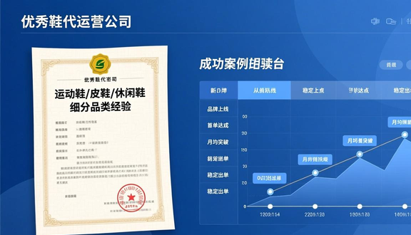 跨境电商有工厂的吗