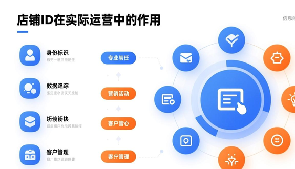 熊猫跨境平台