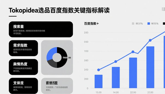 跨境电商平台
