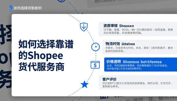 跨境电商