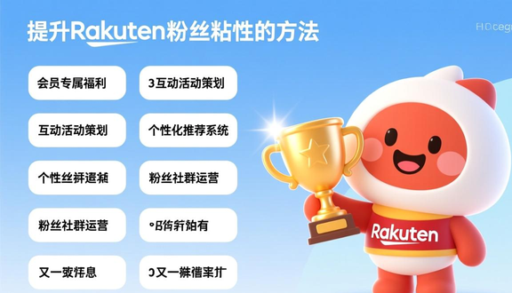 跨境电商