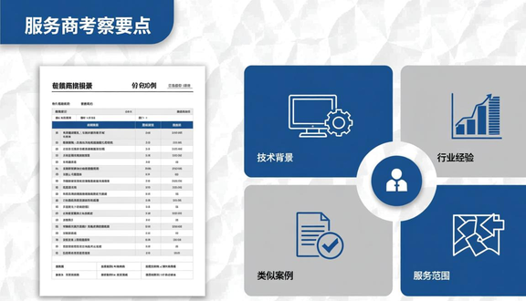 抚州开源建站独立站