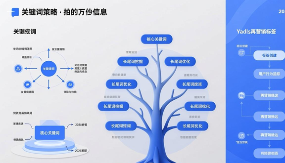 俄罗斯yandex