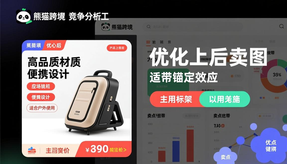跨境电商平台
