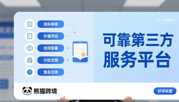 熊猫跨境平台