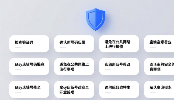 跨境电商平台