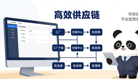 熊猫跨境