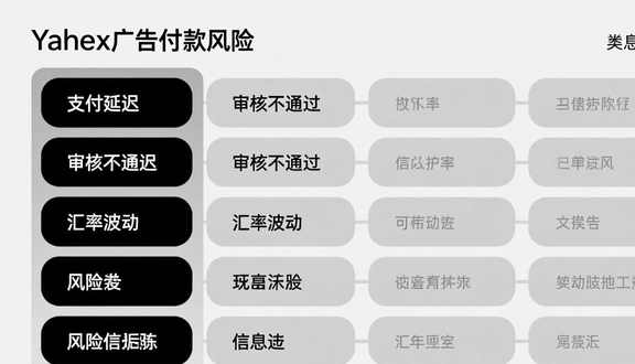 俄罗斯yandex