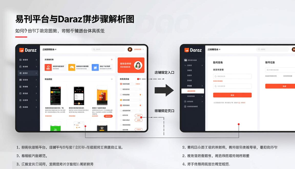 熊猫跨境