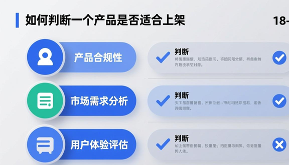 跨境电商平台