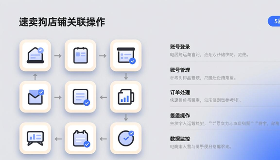 熊猫跨境平台
